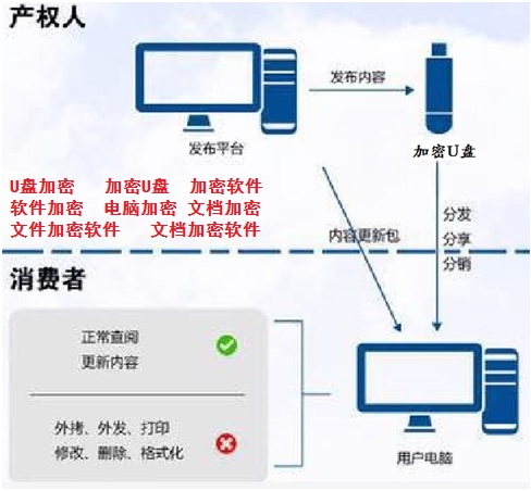 买球赛的网站