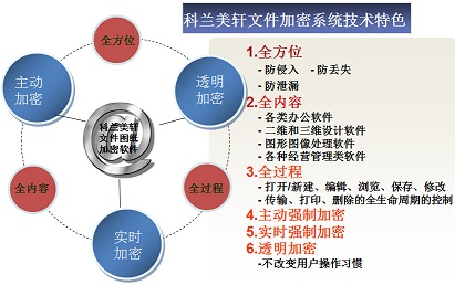 买球赛的网站