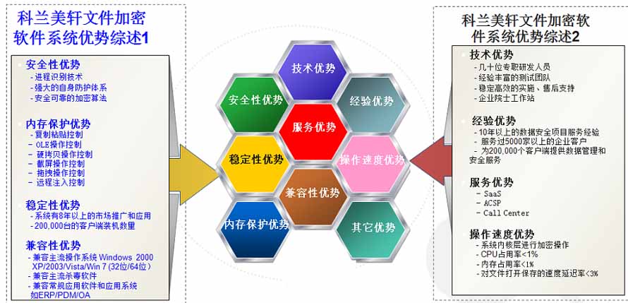 买球赛的网站