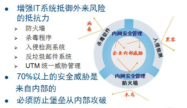 买球赛的网站