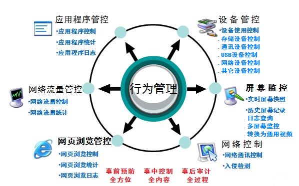 买球赛的网站