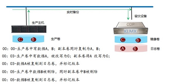 买球赛的网站