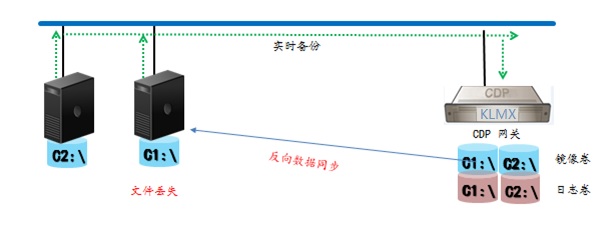 买球赛的网站