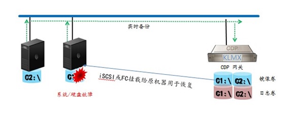 买球赛的网站