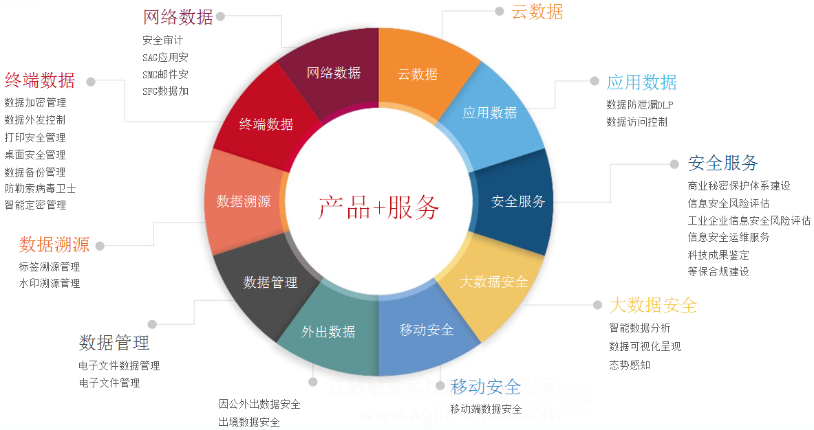 买球赛的网站